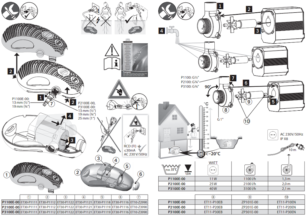 Explosionszeichnung Ersatzteile