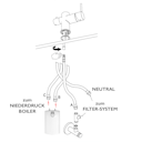 Vorschaubild Kurzversion 45CM - NIEDERDRUCK 3 Wege Wasserhahn Küchenarmatur, Edelstahl Massiv mit 360° schwenkbarem Auslauf, abnehmbare 2 strahl Handbrause, Gebürstet / Orange