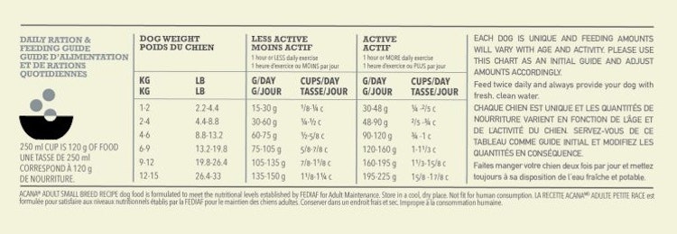 Acan 0,34kg Adult Small Breed Dog