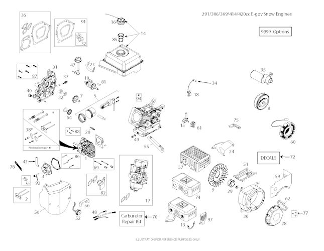 Husqvarna Motoren & Getriebe 414CC - EGOV - 592919101