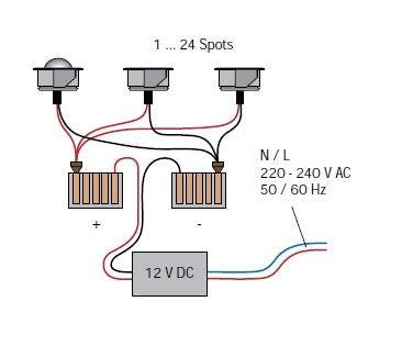 Frog-dot-technsiche-zeichnung