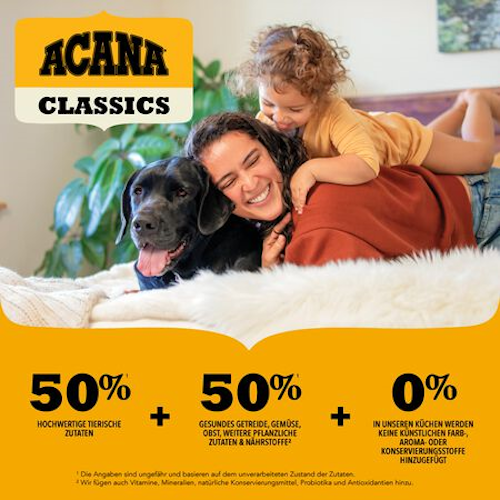 ACANA Classics Prairie Poultry Hundetrockenfutter