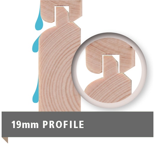 Karibu Hochbeet 1 - 460 l Fassungsvermögen 19 mm Wandstärke