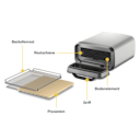 Vorschaubild Ooni Pizzaofen VOLT 2 Polarweiß Elektro für Innenbereich