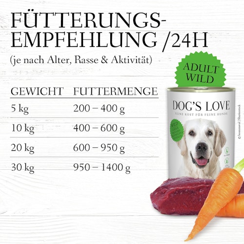 Dog's Love Classic 200g Dose Hundenassfutter