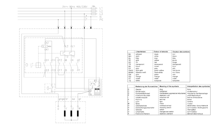 Metabo BKH/BKS-MOTOR - 5,50 DNB