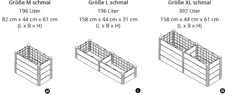 KHW Hochbeet Demeter M schmal - B  82 x T 41 x H 61 cm- 196 l