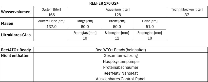 zoo_reefer_170_g2plus_techdata