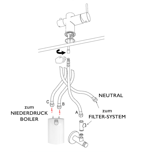 NIEDERDRUCK 3 Wege Wasserhahn Küchenarmatur, Edelstahl Massiv mit 360° schwenkbarem Auslauf, abnehmbare 2 strahl Handbrause, Hochglanz / Rot