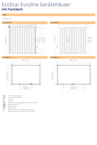 Hörmann Metall-Gerätehaus EcoStar EuroLine EFD mit Flachdach