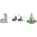 Heissner AQUA STARK ECO Multifunktionspumpe 1.400-2.100 l/h (P2200E-00)