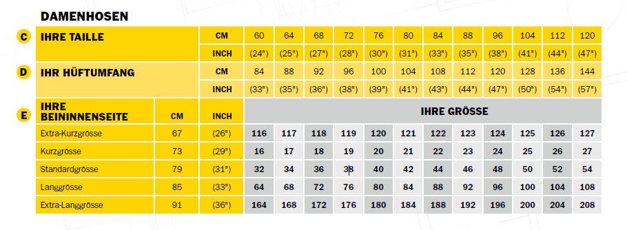 Gr_entabelle-Damen-Hosen