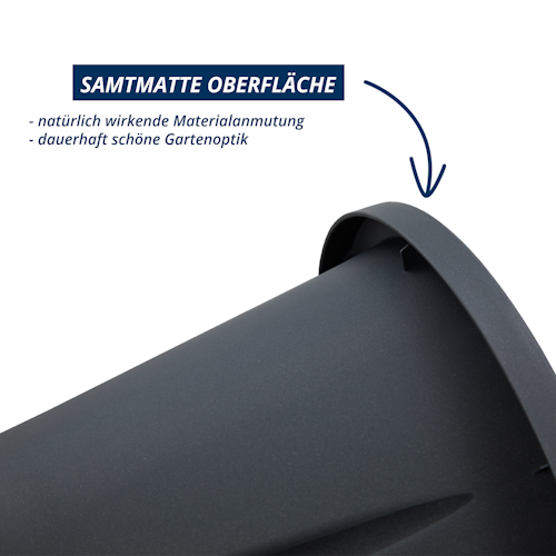 KHW Pflanzturm Demeter - vertikales Pflanzsystem