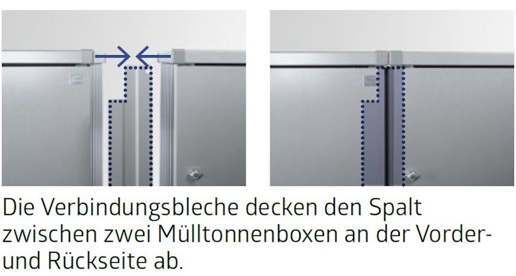 Biohort Verbindungselement(e) für Mülltonnenbox Alex