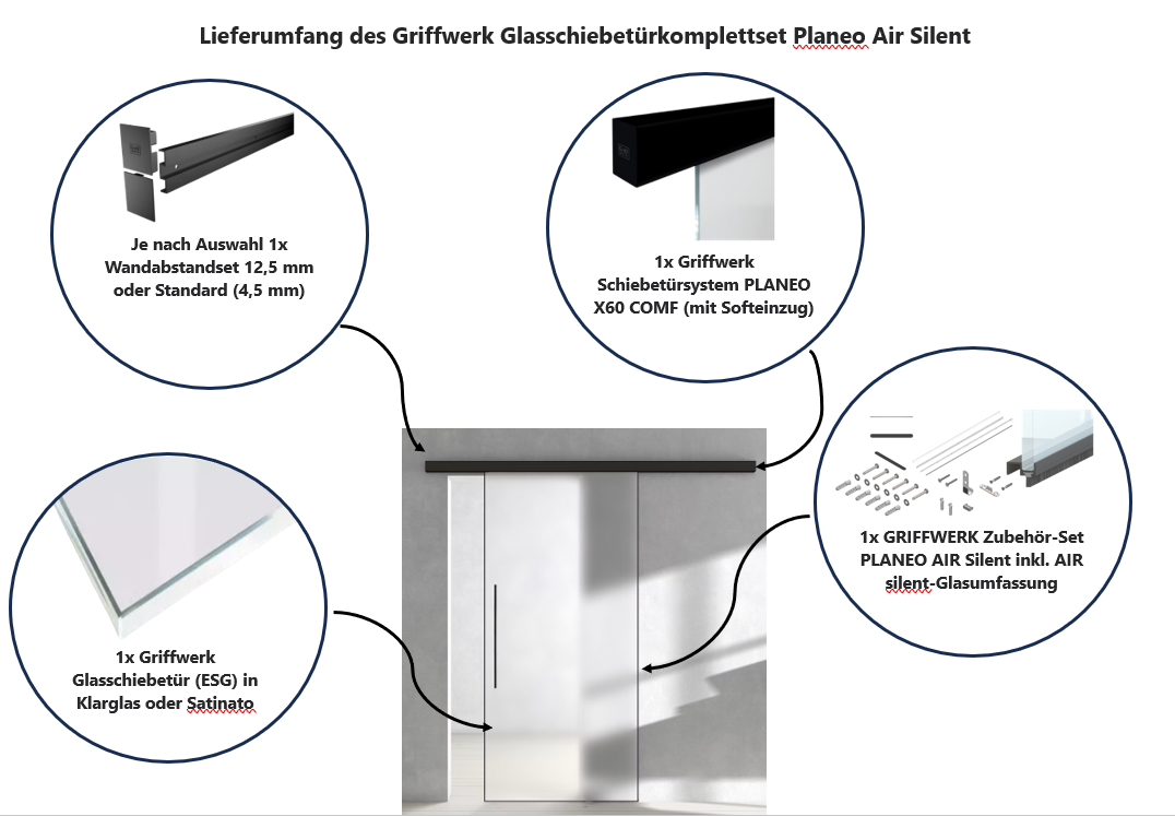 GRIF_PLANEO_AIR_SILENT_KOMPLETSET_Bild