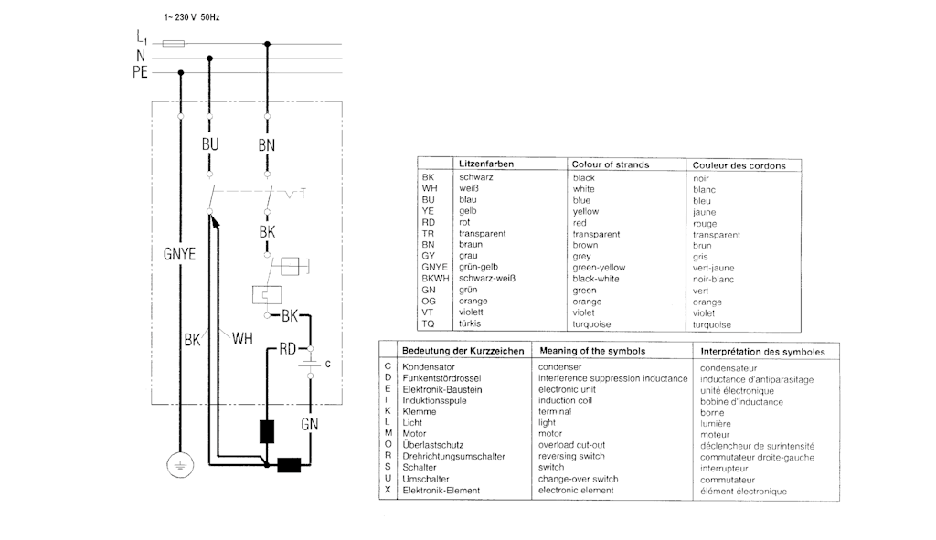 Explosionszeichnung Ersatzteile