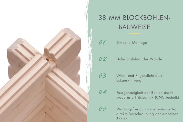 Karibu Garage Blockhausgarage 38 mm