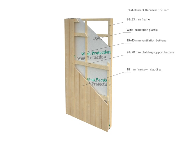 Palmako Gartenhaus Johanna 31,8 m² - 160 mm