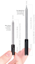 Vorschaubild The MeatStick Fleischthermometer Mini by TMS