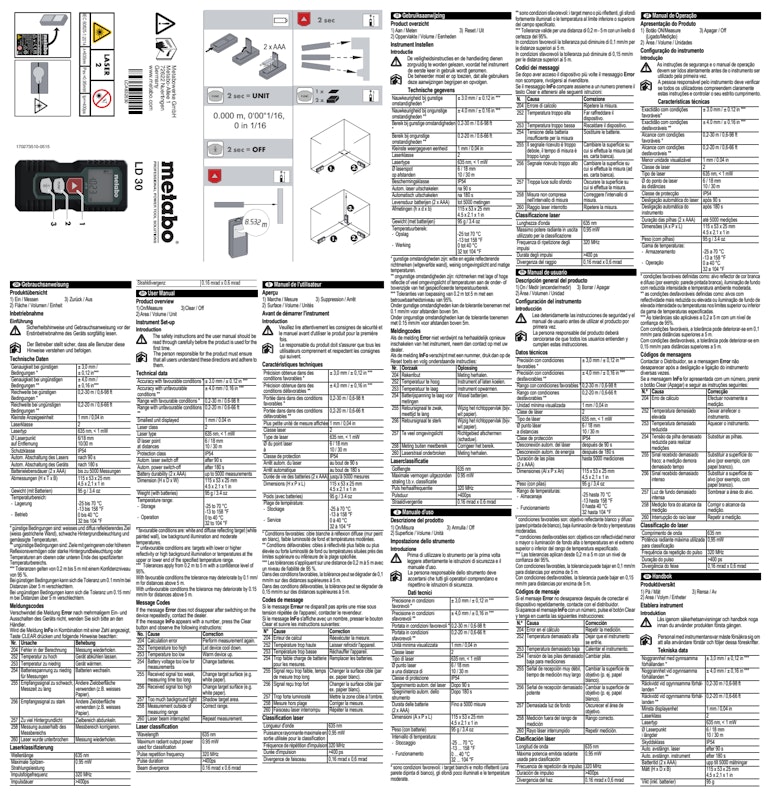 Bedienungsanleitung fÃ¼r Metabo Laser-DistanzmessgerÃ¤t LD 30