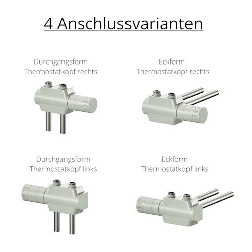 Ximax Mittenanschlussgarnitur Multiblock-Set universal weiß