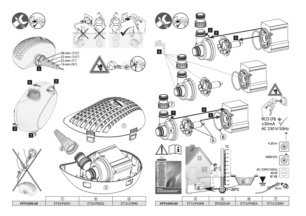 Explosionszeichnung Ersatzteile