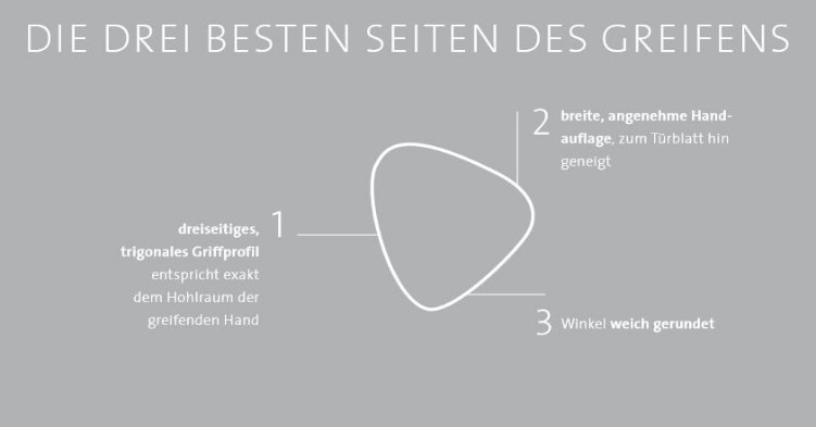 Griffwerk_DiedreibestenSeitendesGreifens_Piktogramm_TRI134