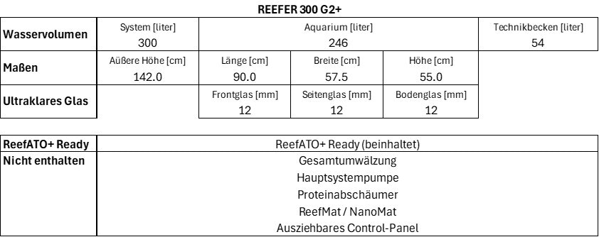 zoo_reefer_300_g2plus_techdata