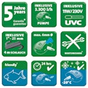 Vorschaubild Heissner Teichaußenfilter-Set mit der Pumpe HFP3500 (FPU10000-00) Modell ab 2021