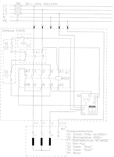 Metabo BKH 450 Plus 5,50 DNB
