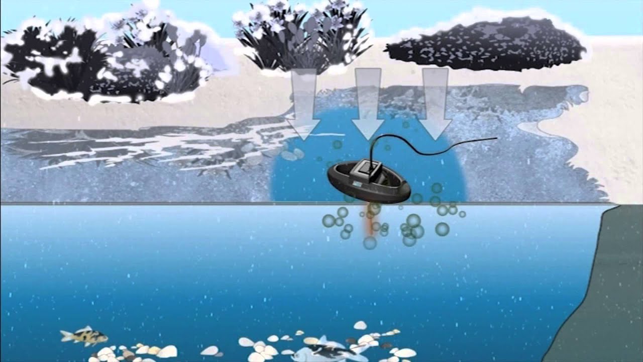 Oase Eisfreihalter IceFree Thermo 200