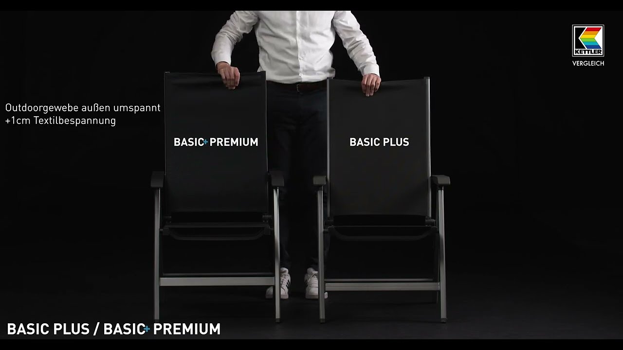 Kettler Multipositionssessel BASIC+ PREMIUM, Aluminium / Outdoorgewebe
