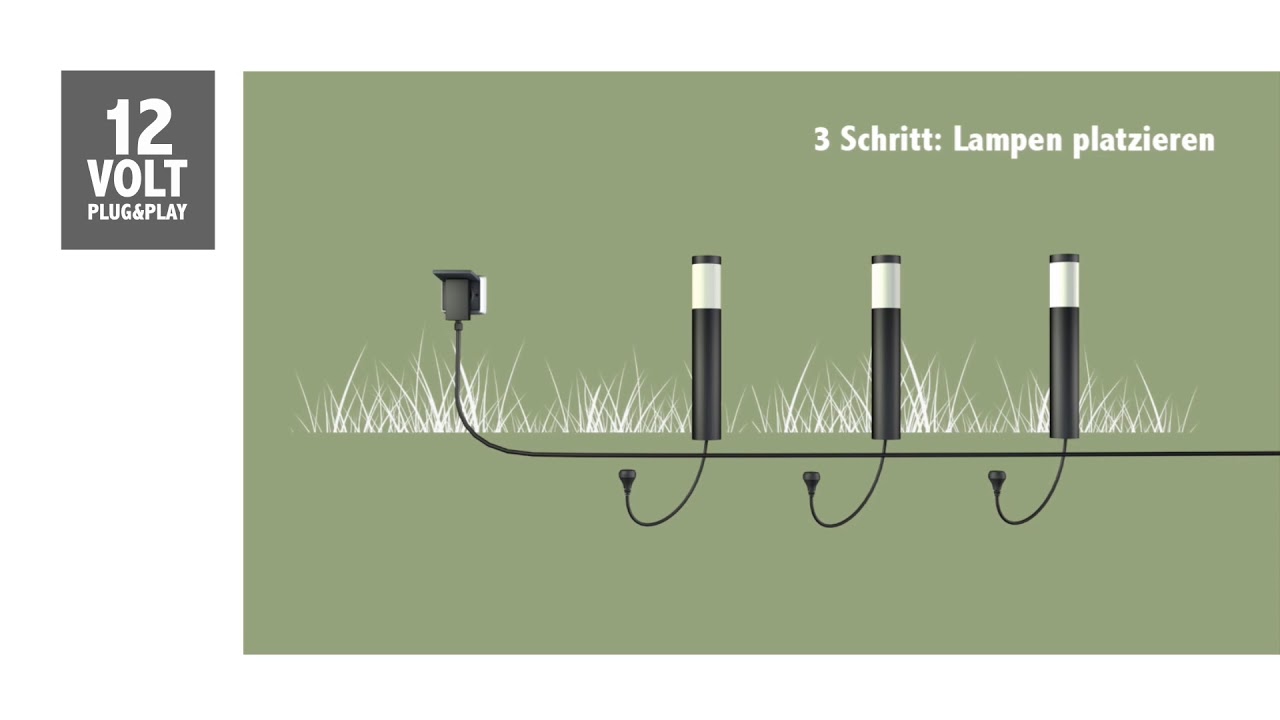 Ludeco Downlighter OSKAR 3er Set